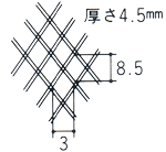 網の寸法